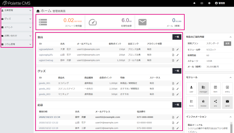 管理者ダッシュボード