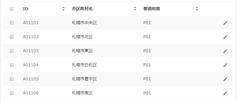市区町村の項目